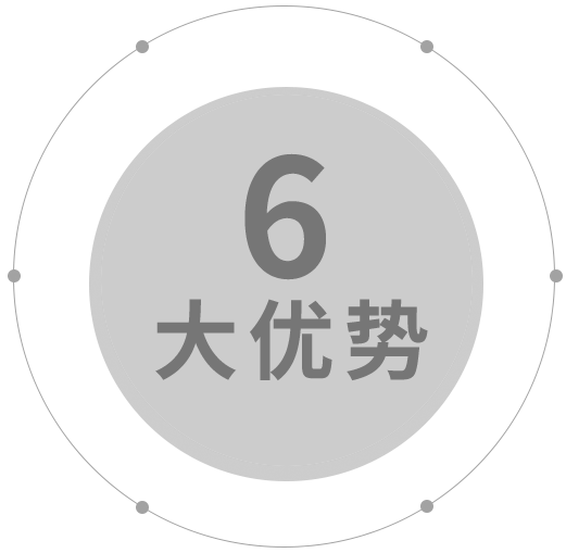 網(wǎng)站建設(shè)套餐(圖7)